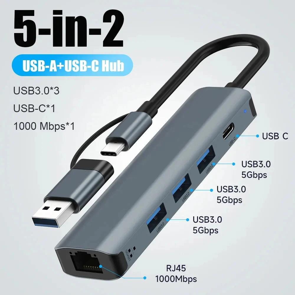 Smart Home Hub 2 - 5-in-2 USB-C 허브, 기가비트 이더넷 지원,