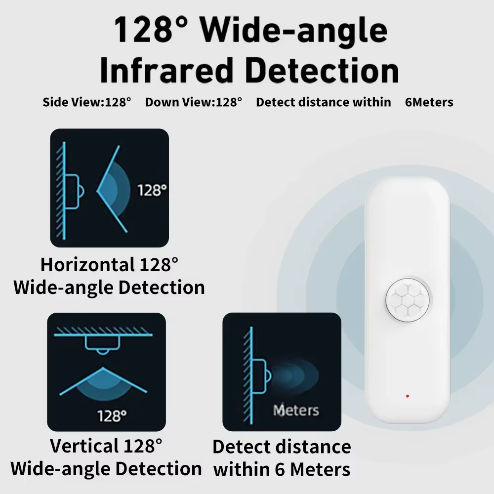 Tuya WiFI PIR 모션 센서 스마트 인체 스마트 - Smart Home Wiser 리뷰 및 가격