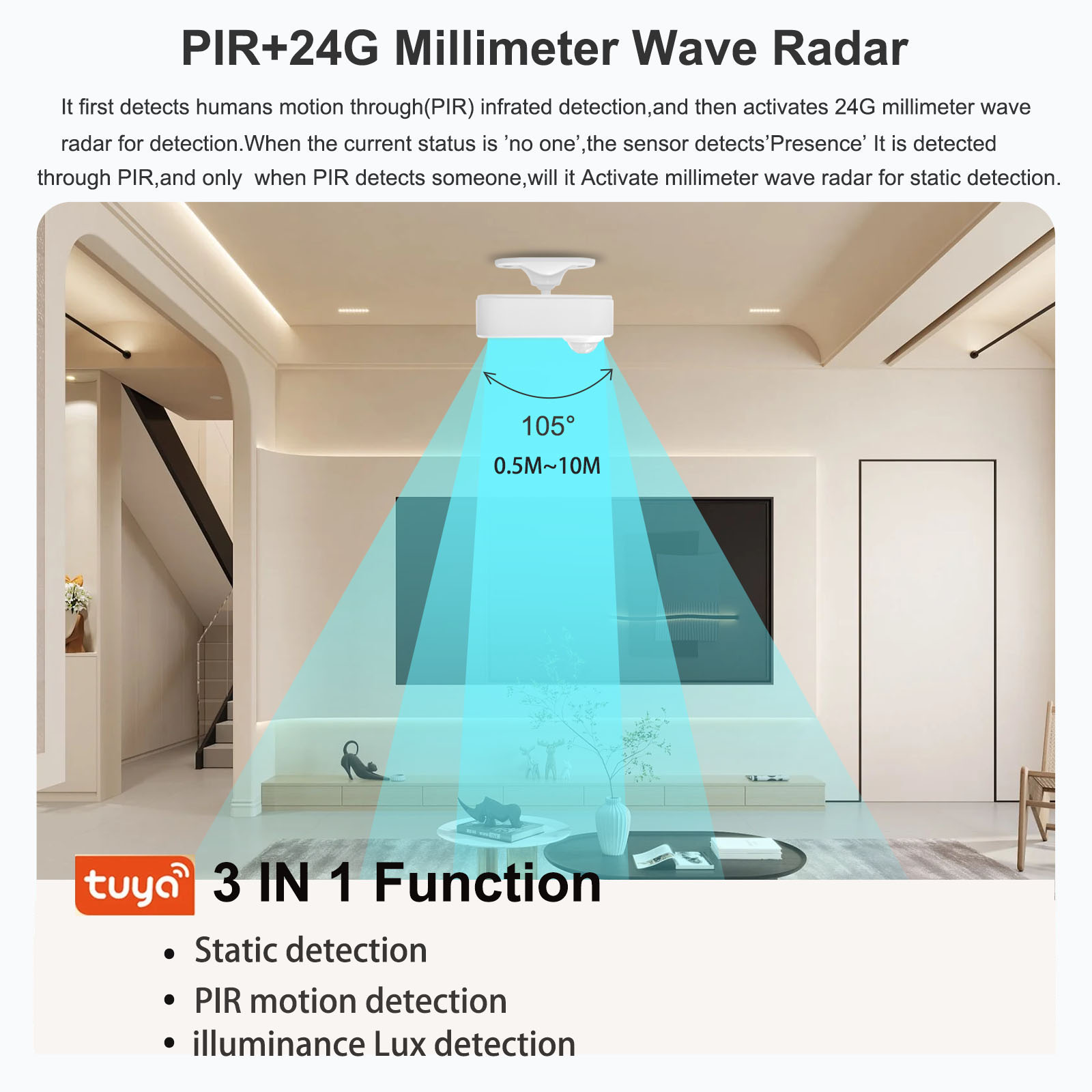 Tuya Zigbee 인간 존재 감지 센서는 Tuya/ - Smart Home Wiser 리뷰 및 가격