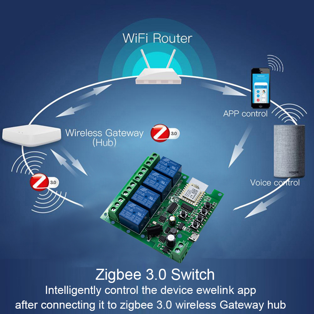 4채널 지그비 3.0 스마트 홈 릴레이 DC 12V 2 - Universal Remote Smart Home 리뷰 및 가격