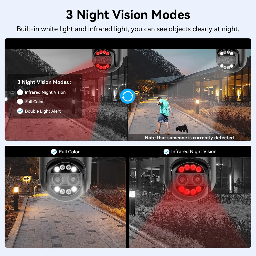 8MP PTZ WIFI 카메라 듀얼 렌즈 8배 줌 방수 - Smart Home Camera Ezviz 리뷰 및 가격