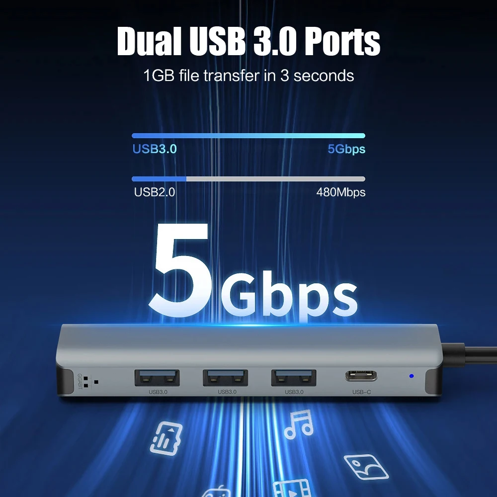 5-in-2 USB-C 허브, 기가비트 이더넷 지원,  - Smart Home Hub 2 리뷰 및 가격
